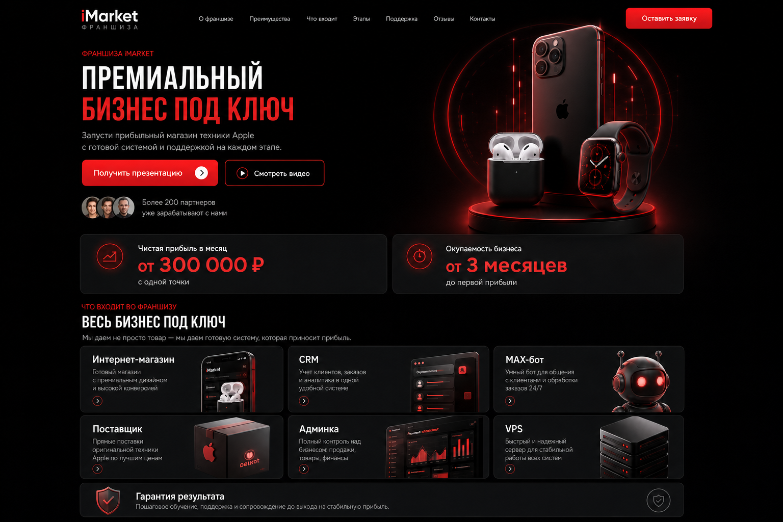 Франшиза iMarket: премиальный бизнес под ключ и состав франшизы